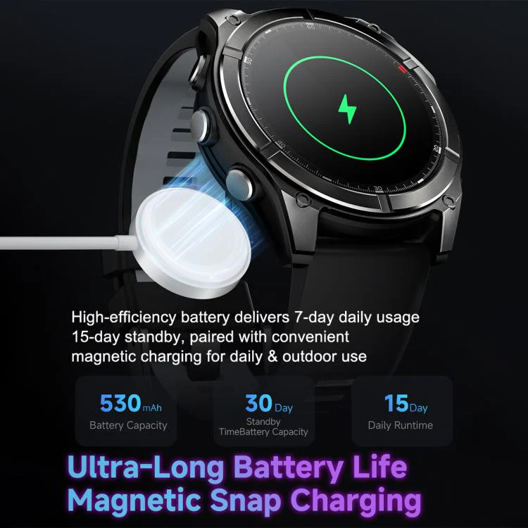 F8 Pro 1.43 inch AMOLED Screen Smart Watch Support Health Monitoring, Multi-Sport Modes(Grey Orange) - Image 16