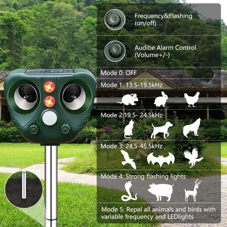 Five-speed Frequency-modulated Ultrasonic Outdoor Waterproof Solar-powered Animal Repellent(703) - Image 7