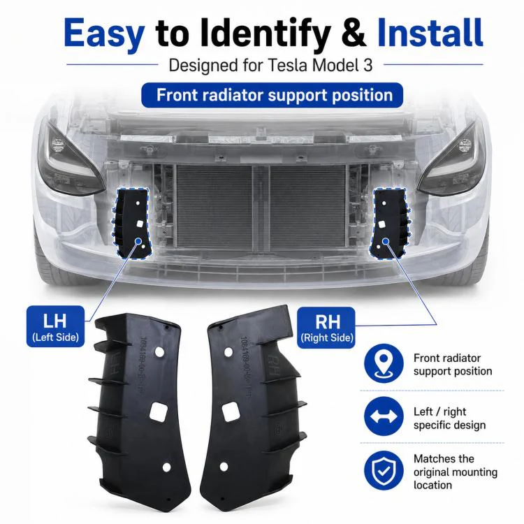 For 2017-2023 Tesla Model 3 Radiator Bracket Cover Plate 31084170-00-B / 1084169-00-B(Left) - Image 5