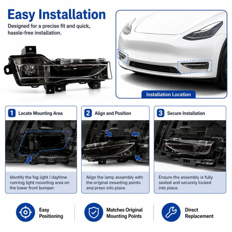 For 2017-2023 Tesla Model 3/Y Front Fog Lights 1077391-00-E / 1077392, Specification: Left - Image 4