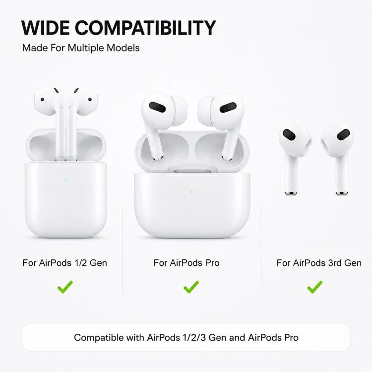 For AirPods / Galaxy Buds XDcase 3 Pairs Soft Rubber Anti-slip Sports Ear Hooks(White) - Image 5