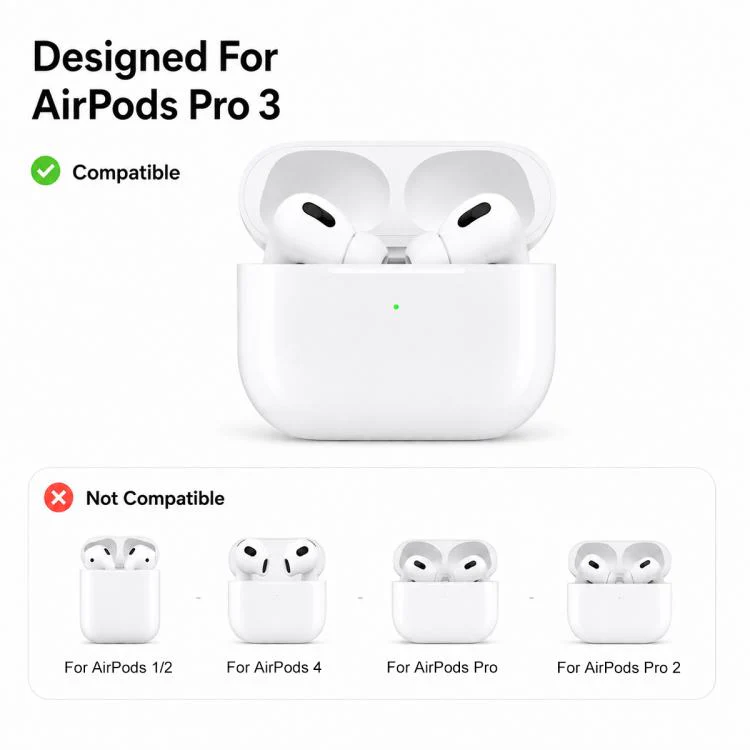 For AirPods Pro 3 XDcase 6 Pairs Silicone Anti-slip Sports Ear Covers with Storage Case & Carabiner(Black White Transparent) - Image 5
