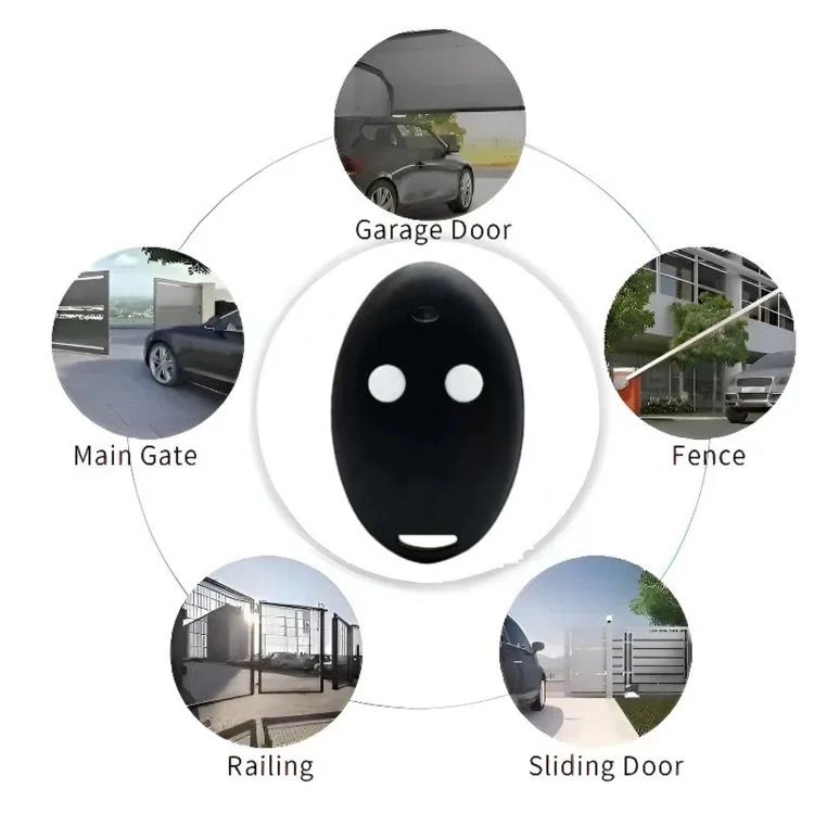 For BFT MITTO / RCB Garage Door Remote Control, Spec: 2 Key - Image 4