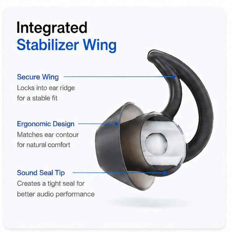 For BOSE QC30 / QC20 / QC20i XDcase 3 Pairs Replacement Silicone Ear Tips with Wing, S/M/L Size(Transparent White) - Image 3