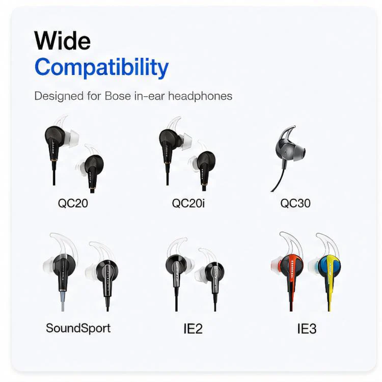 For BOSE QC30 / QC20 / QC20i XDcase 3 Pairs Replacement Silicone Ear Tips with Wing, S/M/L Size(Transparent White) - Image 4