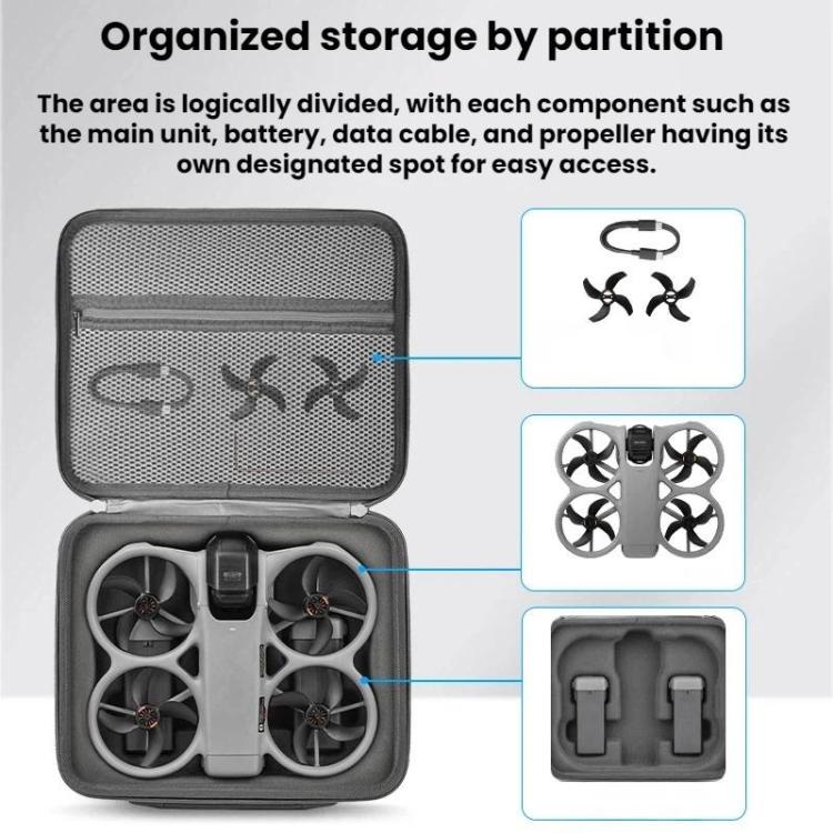 For DJI Avata 360 BRDRC Drone Carrying Case(Gray) - Image 4