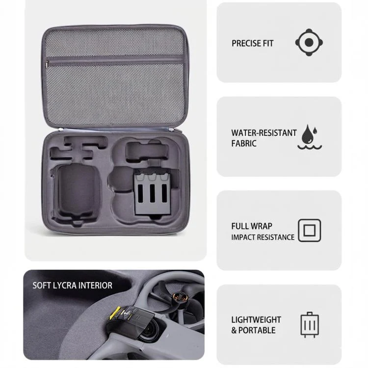 For DJI Avata 360 Fly More Combo Carrying Case Protective Storage Bag Travel Shoulder Bag Gray - Image 4