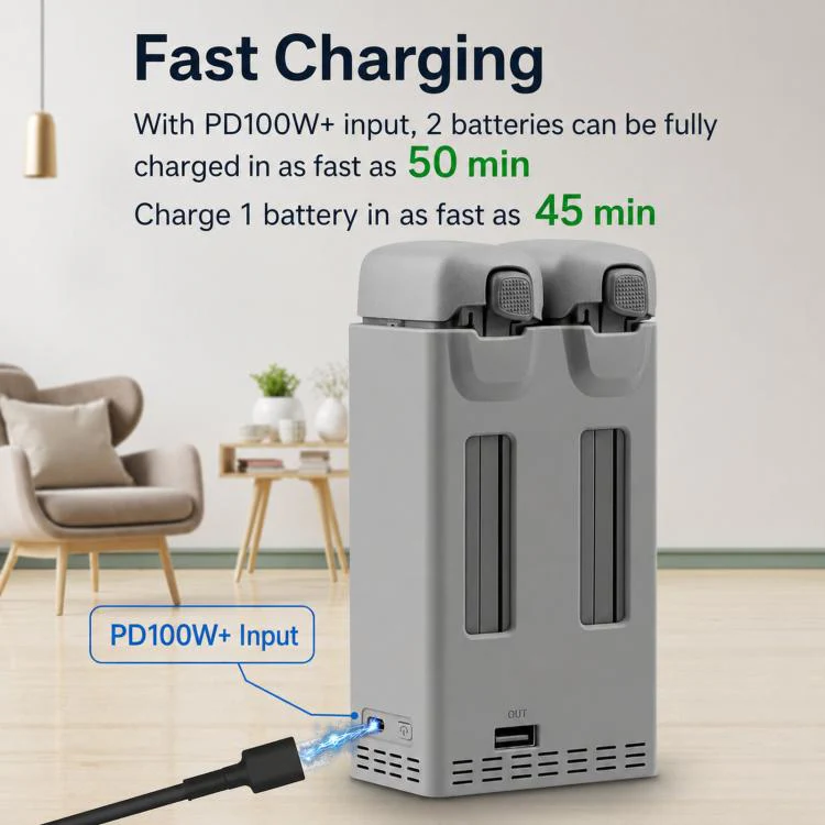 For DJI Avata 360 YX PD 100W Parallel Charger 2-Way Fast Charging Hub with Battery Storage Mode - Image 5