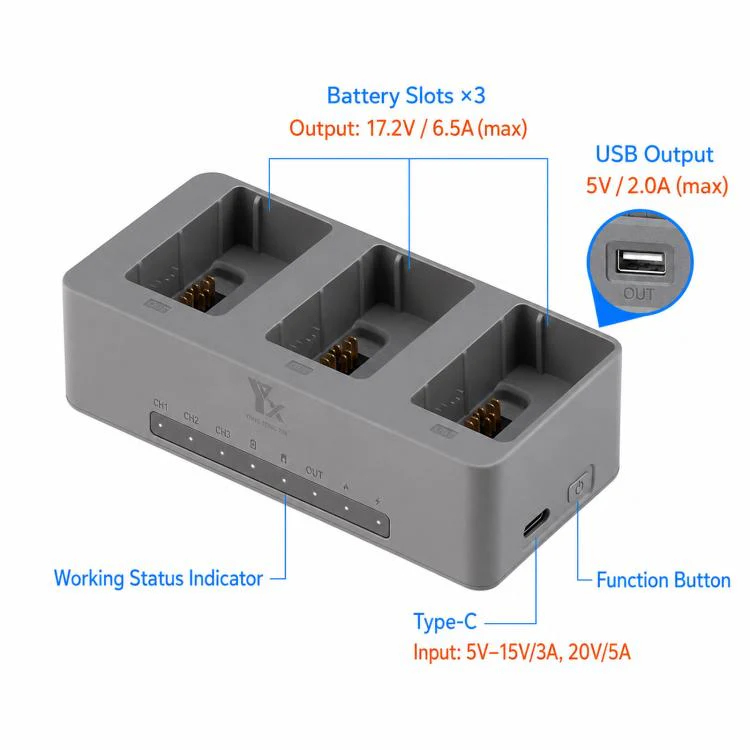 For DJI Avata 360 YX PD 100W Parallel Charger 3-Way Fast Charging Hub With Battery Storage Mode - Image 10