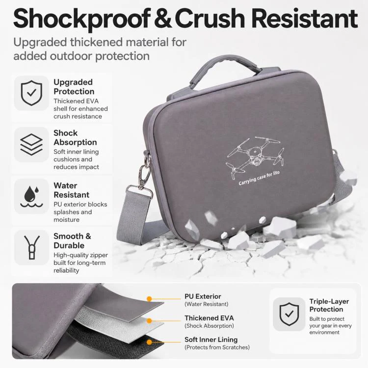 For DJI Lito 1 Drone & Standard Remote Control Storage Bag Outdoor Portable Shoulder Bag(Black) - Image 8