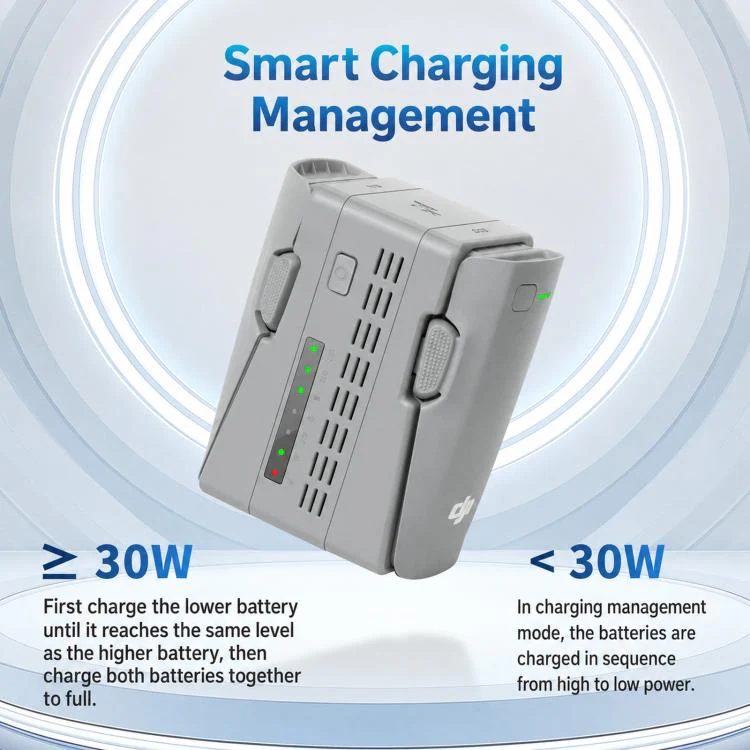 For DJI Neo 2 YX Dual Battery Charger 45W PD Fast Charging Hub with Storage Mode(Grey) - Image 4
