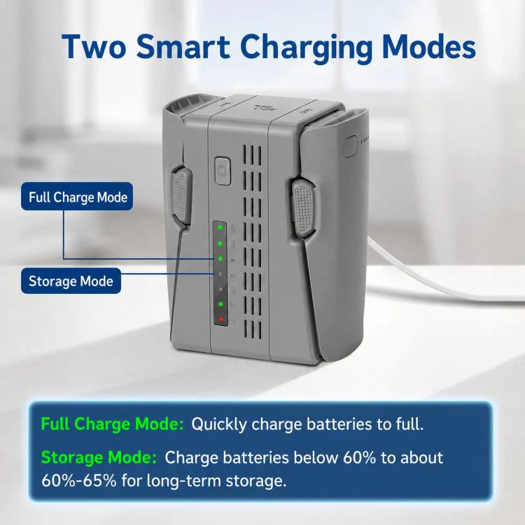 For DJI Neo 2 YX Dual Battery Charger 45W PD Fast Charging Hub with Storage Mode(Grey) - Image 5
