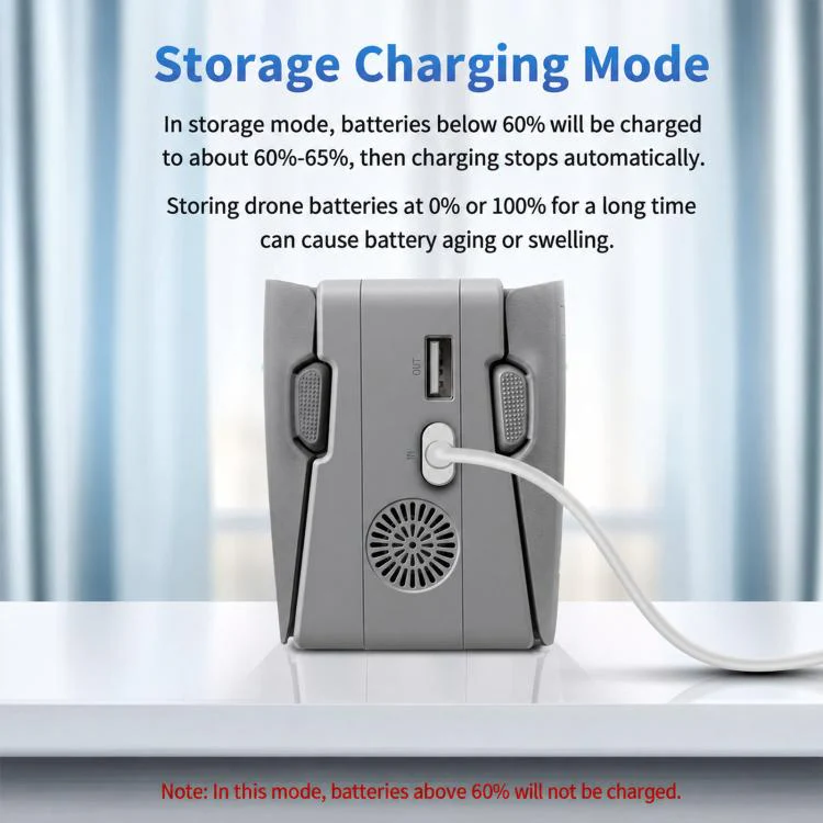 For DJI Neo 2 YX Dual Battery Charger 45W PD Fast Charging Hub with Storage Mode(Grey) - Image 6