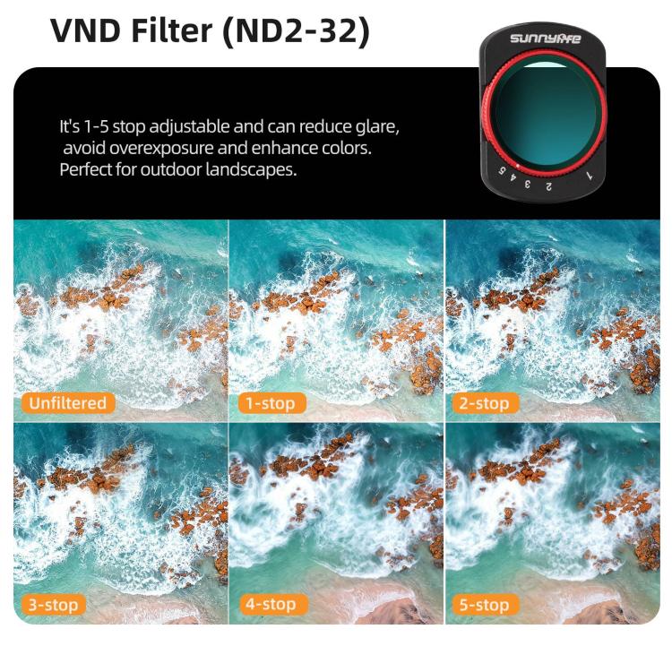 For DJI OSMO Pocket 3 Sunnylife Camera Lens Magnetic Metal Filter, Filter:3 in 1 Portrait Filter Set - Image 19