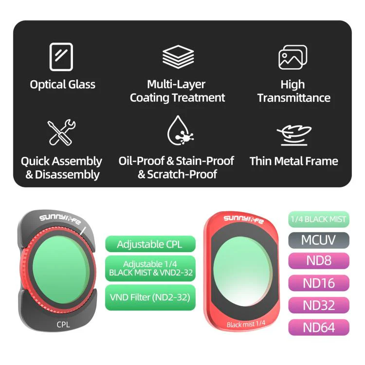 For DJI OSMO Pocket 3 Sunnylife Camera Lens Magnetic Metal Filter, Filter:CPL - Image 4