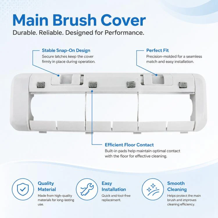 For Dreame X30 / S30 / S10 Series Robot Vacuum Cleaner Replacement Parts, Main Brush Cover - Image 4