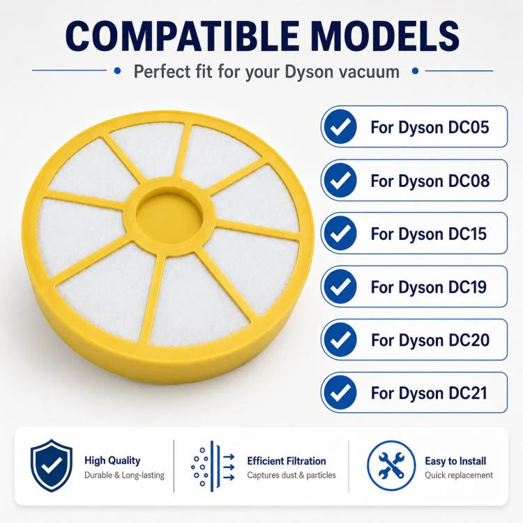 For Dyson DC21 / DC20 / DC19 / DC15 Vacuum Cleaner Replacement Parts, Pre-Filter - Image 7