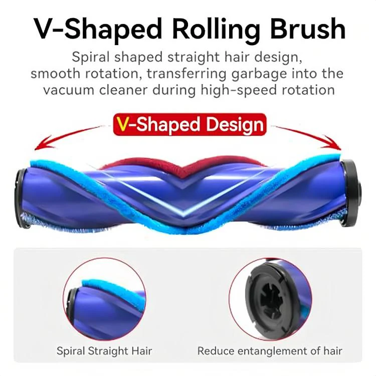 For Dyson V12 Slim/V10 Slim Replacement Cleaner Head Anti-Tangle V-Shaped Rolling Brush & Soft Plush Roller Set - Image 3
