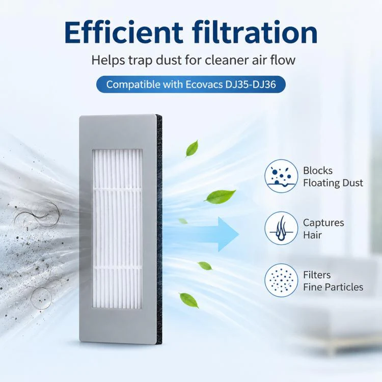 For Ecovacs DEEBOT DJ35 / DJ36 Replacement Parts, Filter - Image 6