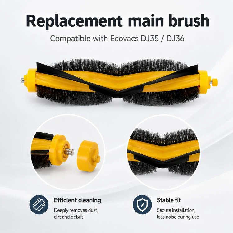 For Ecovacs DEEBOT DJ35 / DJ36 Replacement Parts, Main Brush - Image 3