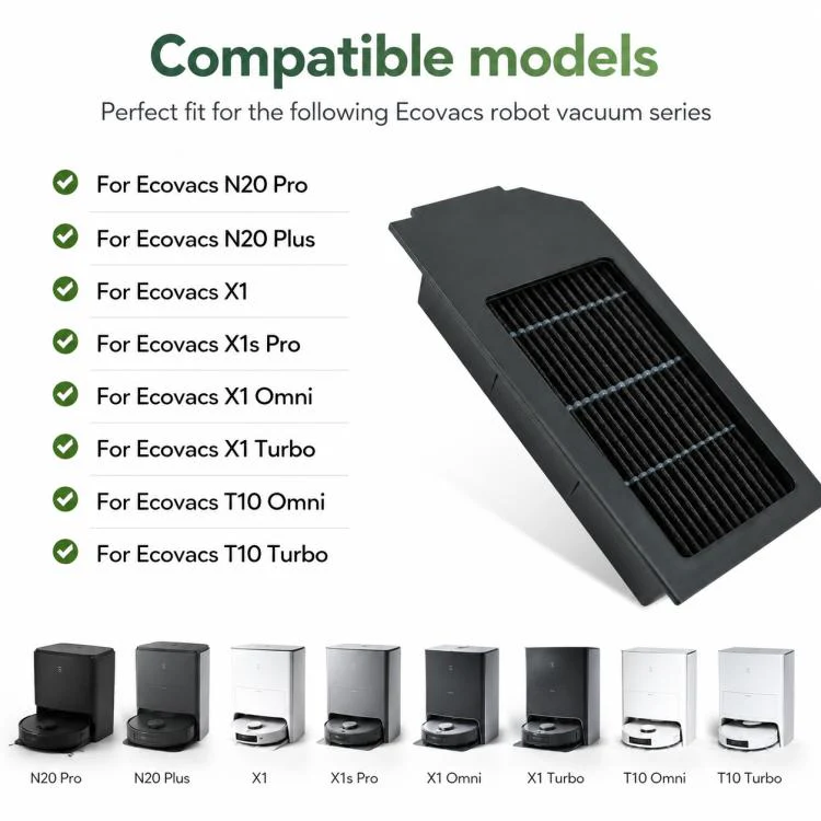 For Ecovacs DEEBOT N20 Pro / N20 Plus / N20 Replacement Parts, Activated Carbon Filter - Image 5