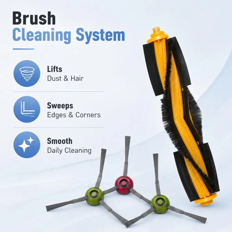 For Ecovacs DEEBOT T5 / T5 Max / N5 / N8 / DV35 / DJ65 / DX55 Replacement Parts, 9pcs Combo - Image 7