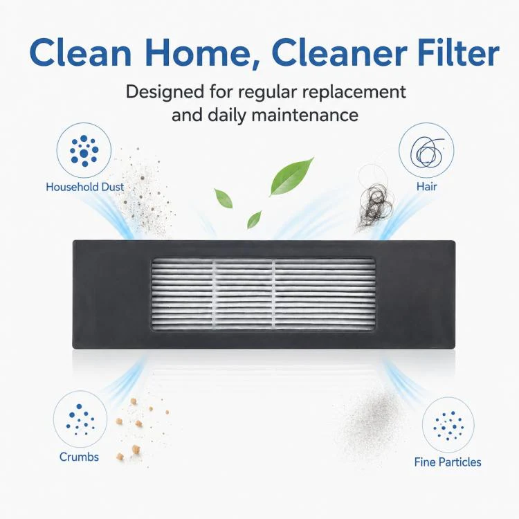 For Ecovacs DEEBOT T5 / T5 Max / N5 / N8 / DV35 / DJ65 / DX55 Replacement Parts, Filter - Image 4