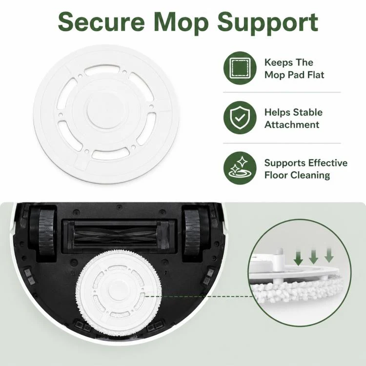 For Ecovacs DEEBOT X1 OMNI / X1 TURBO / X1S PRO Replacement Parts, White Mop Pad Holder - Image 6