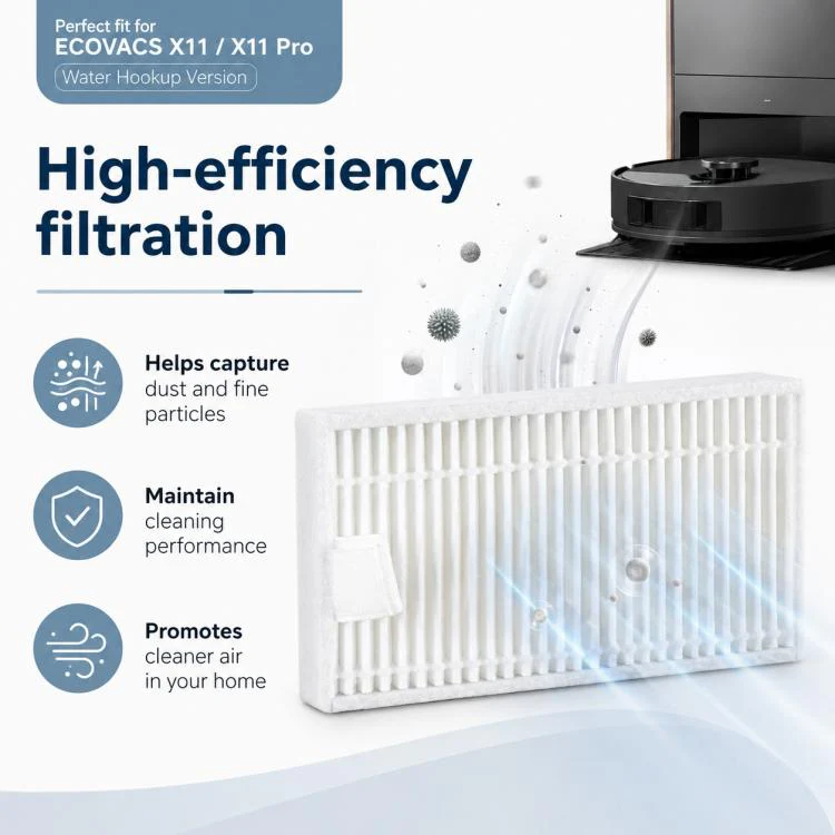 For Ecovacs DEEBOT X11 / X11 Pro Replacement Parts, Filter - Image 5