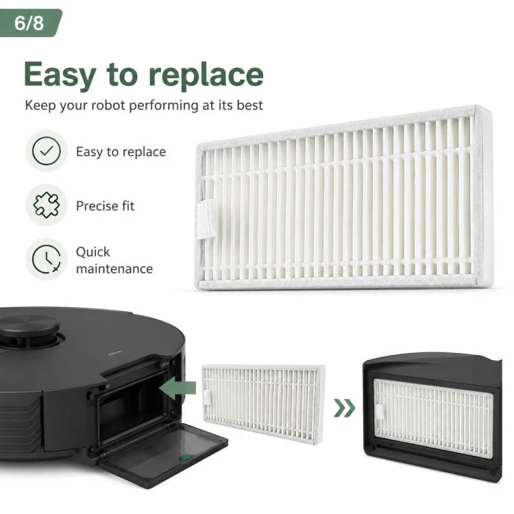 For Ecovacs DEEBOT X11 / X11 Pro Replacement Parts, Filter - Image 6