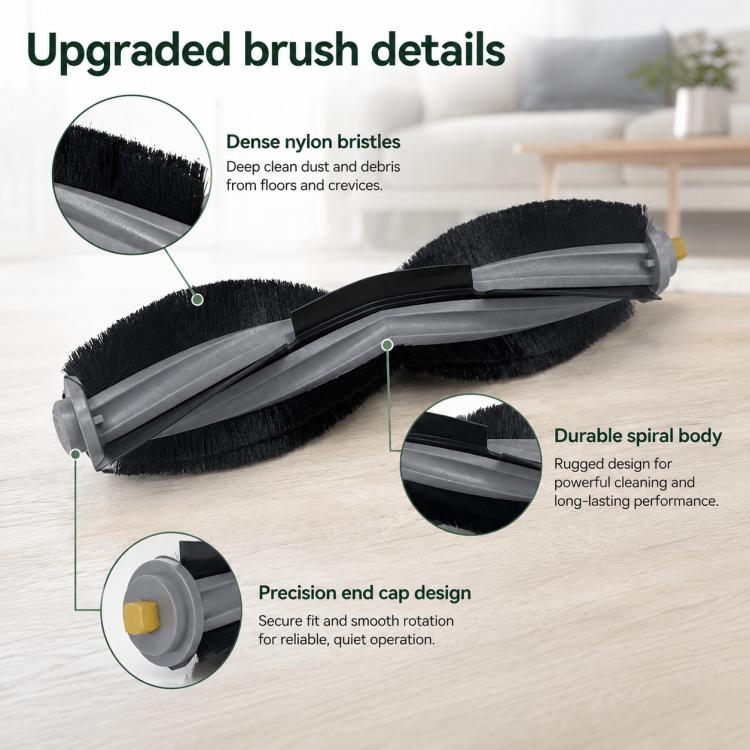 For Ecovacs DEEBOT X1S / X1S Pro Replacement Parts, Main Brush - Image 5