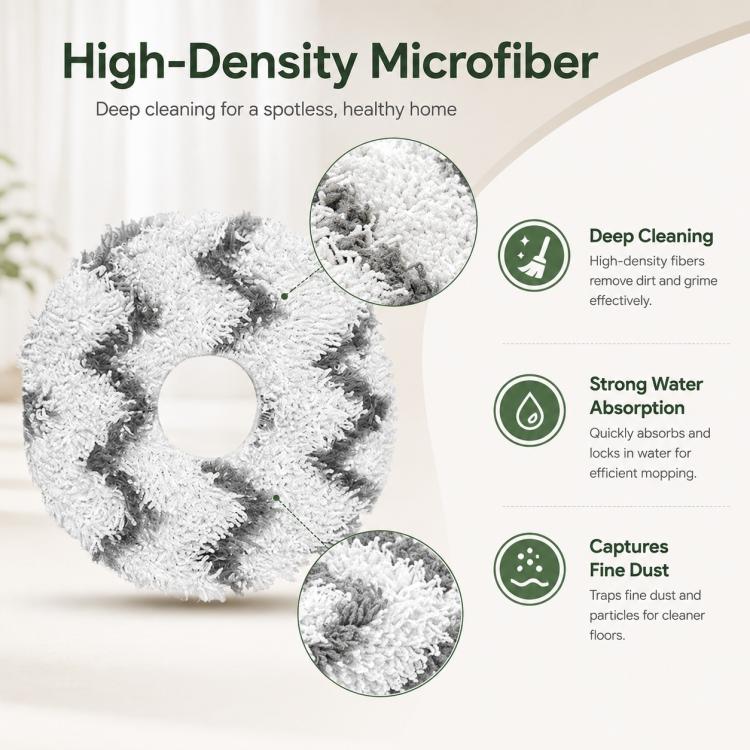 For Ecovacs DEEBOT X1S / X1S Pro Replacement Parts, White Striped Mop Pad - Image 4