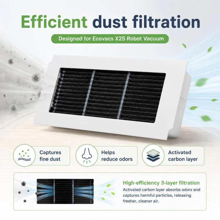 For Ecovacs DEEBOT X2S Replacement Parts, Filter - Image 5