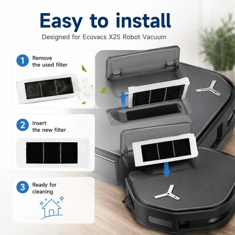 For Ecovacs DEEBOT X2S Replacement Parts, Filter - Image 7