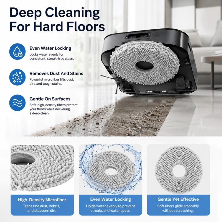 For Ecovacs DEEBOT X2S Replacement Parts, Mop Pad - Image 5