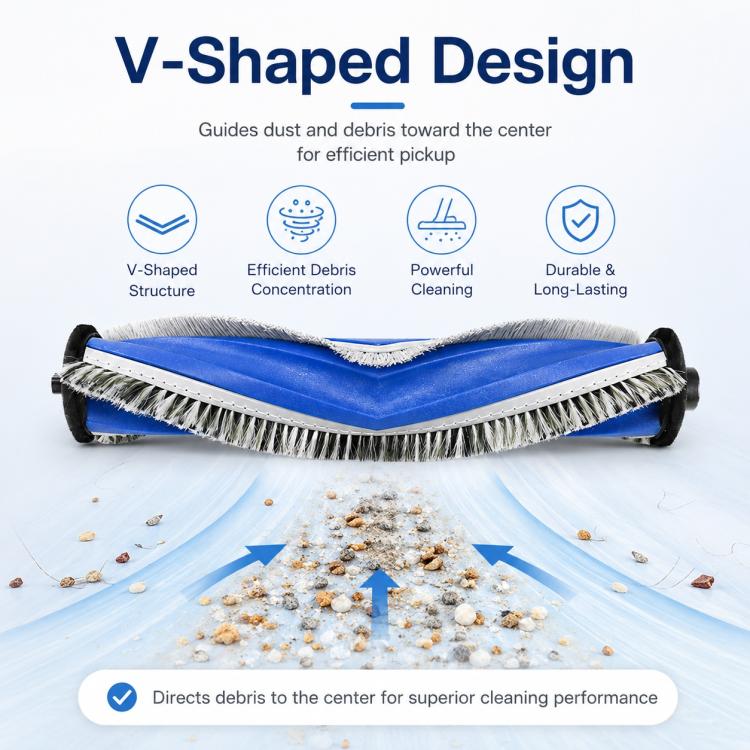 For Ecovacs DEEBOT X5 / X5 Pro / X5 Max / X5 Pro Plus Replacement Parts, Main Brush - Image 3