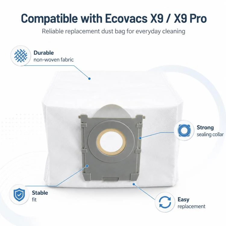 For Ecovacs DEEBOT X9 / X9 Pro Replacement Parts, Dust Bag - Image 4