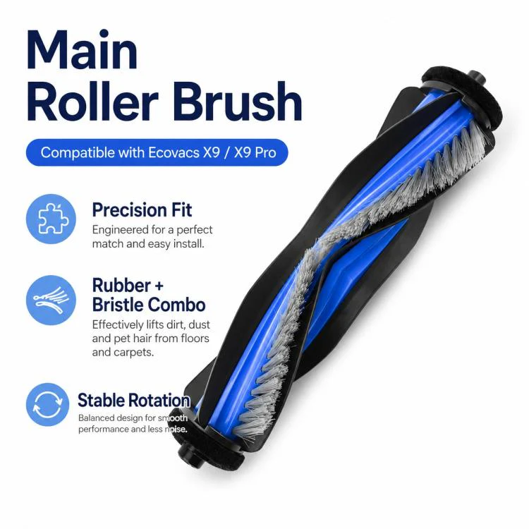 For Ecovacs DEEBOT X9 / X9 Pro Replacement Parts, Main Brush - Image 3