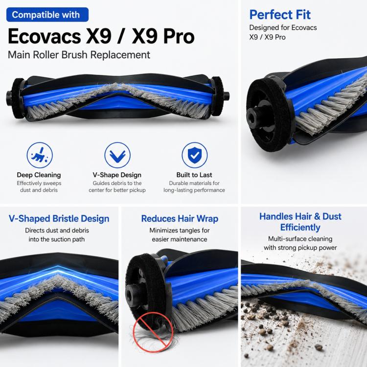 For Ecovacs DEEBOT X9 / X9 Pro Replacement Parts, Main Brush - Image 4