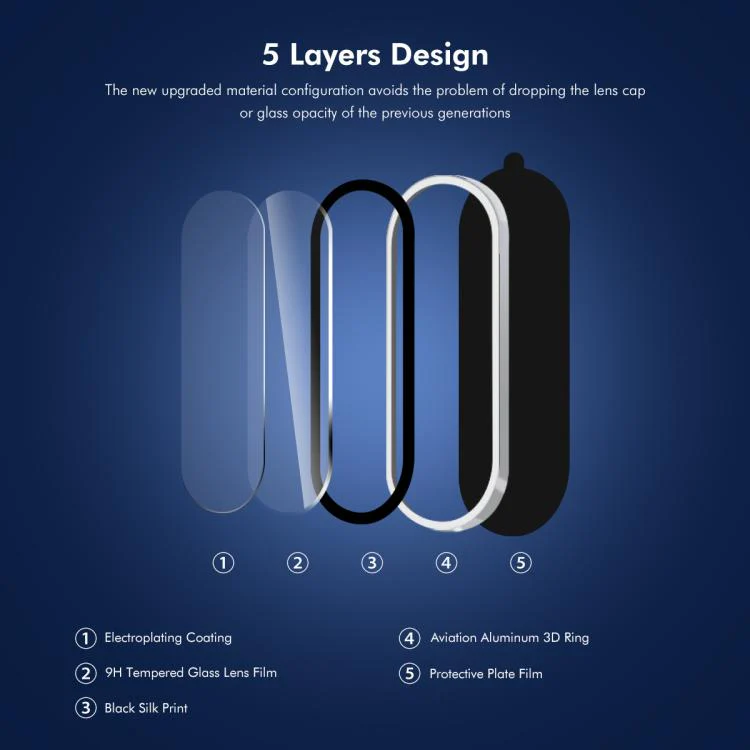 For Galaxy A27 5G ENKAY Hat-Prince 9H Rear Camera Lens Aluminium Alloy Tempered Glass Film(Sierra Blue) - Image 4