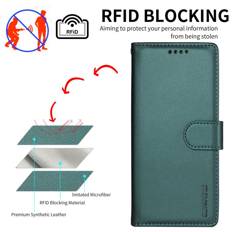 For Galaxy S26+ 5G BETOPNICE Pearlescent RFID Vegan Leather Phone Case with Strap(Green) - Image 6