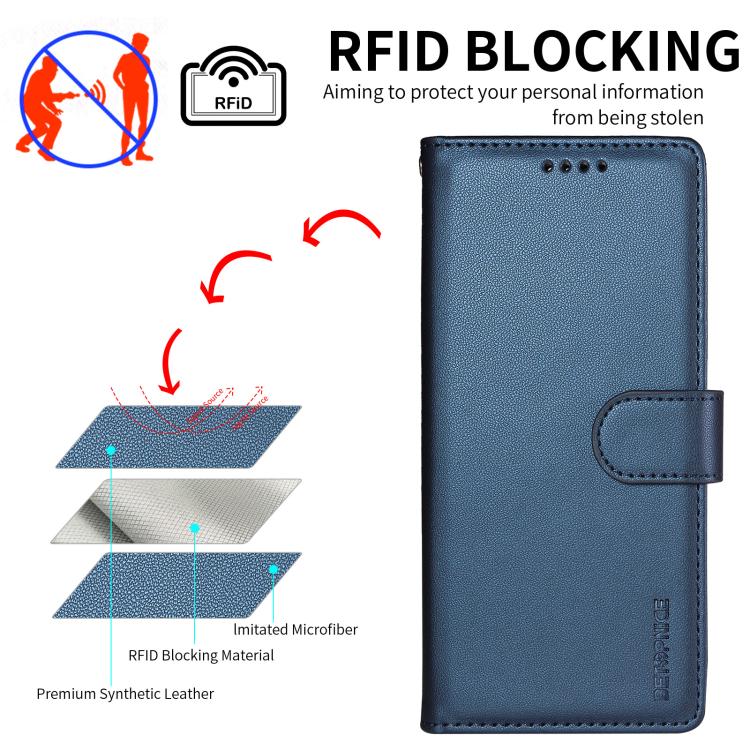 For Galaxy S26 FE 5G BETOPNICE Pearlescent RFID Vegan Leather Phone Case with Strap(Blue) - Image 6