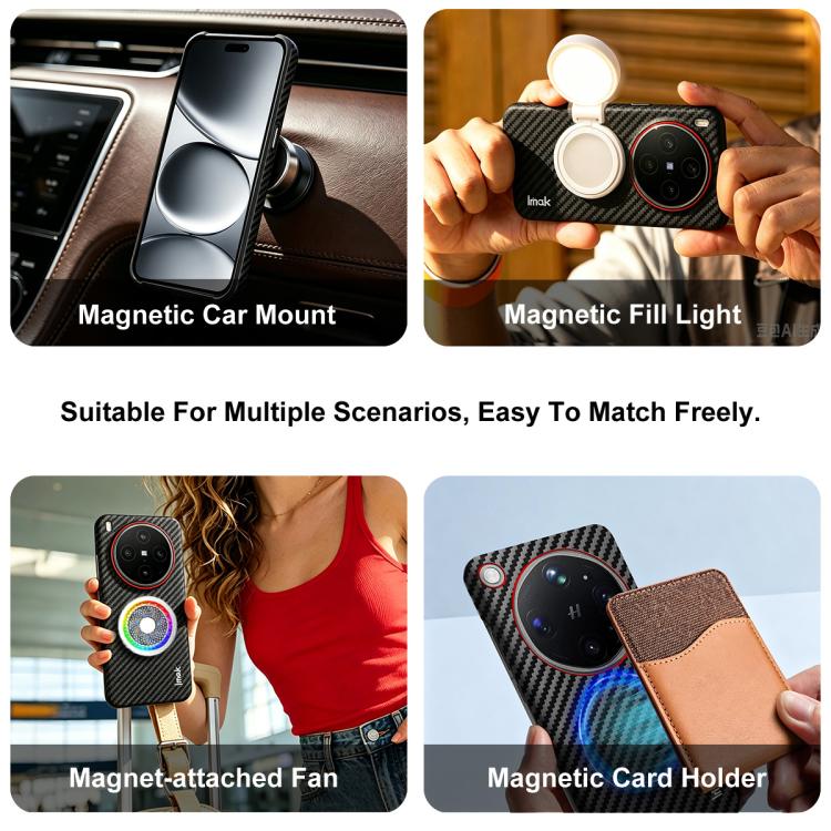 For Google Pixel 11 Pro XL imak Ruiyi Series Red Ring Carbon Fiber Texture Magnetic Phone Case(Black) - Image 4