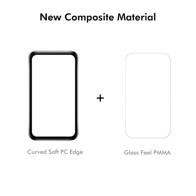 For Huawei Band 11 ENKAY 3D Full Coverage Soft PC Edge PMMA HD Screen Film - Image 3