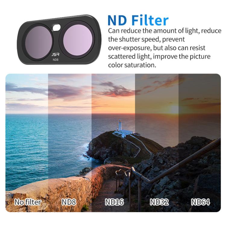 For Insta 360 Luna Ultra JSR CB Series Magnetic Camera Lens Filter, Filter:12 in 1 Mixed Filter - Image 11
