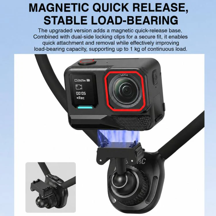 For Insta360  Ace Pro 1 / 2 BRDRC POV Perspective Shot Quick-Release Neck Brace - Image 3