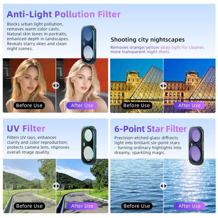 For Insta360 Luna Ultra aMagisn Magnetic Lens Filter 1/4 Black Diffusion - Image 11