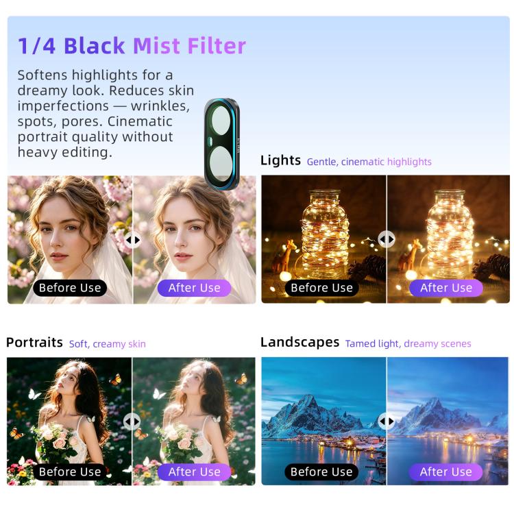For Insta360 Luna Ultra aMagisn Magnetic Lens Filter ND16 - Image 10