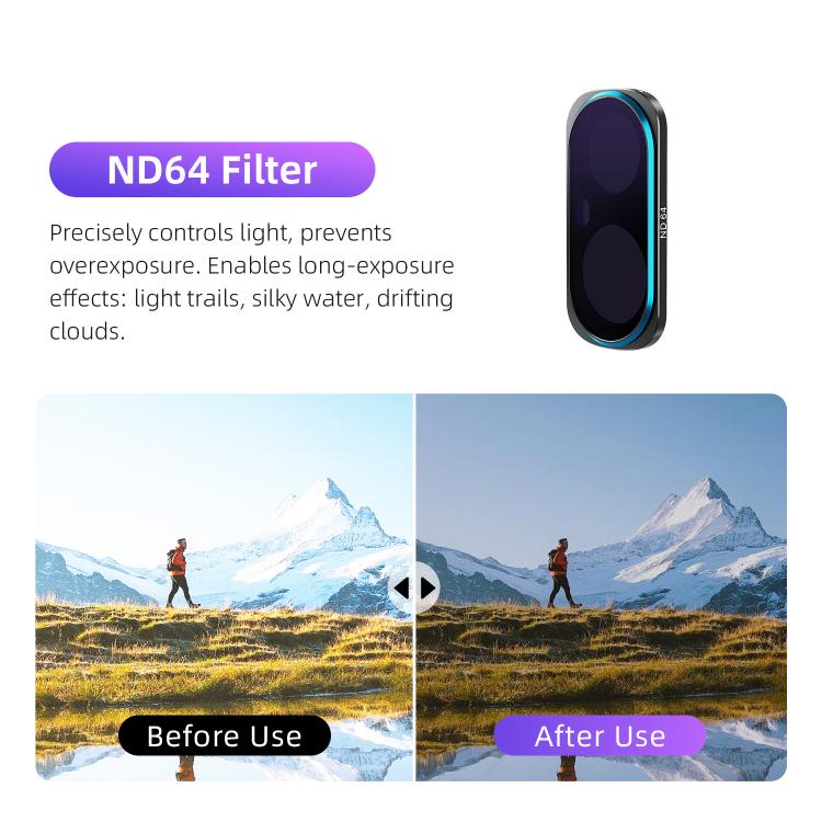 For Insta360 Luna Ultra aMagisn Magnetic Lens Filter ND64