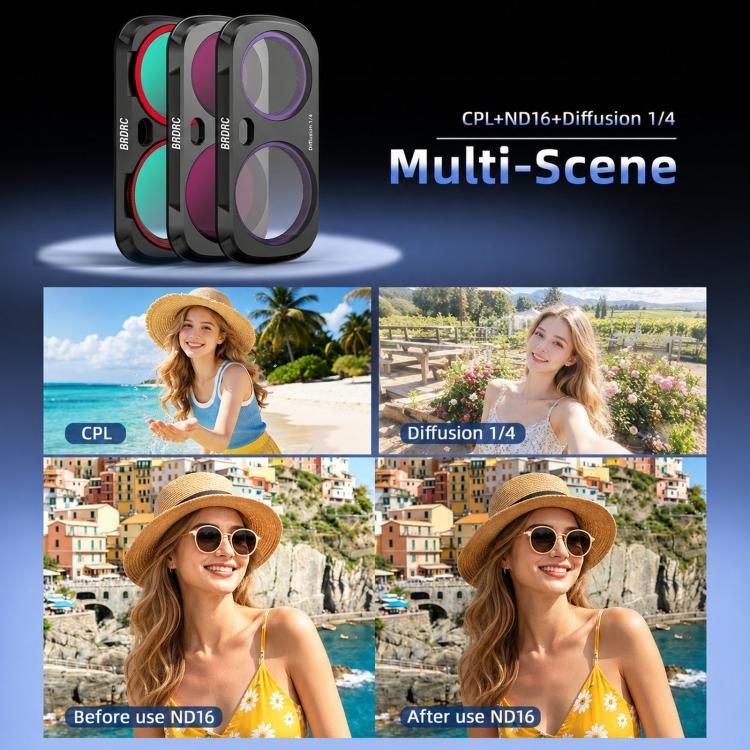 For Insta360 Luna Ultra BRDRC Filter Accessories, Specification: 3pcs /Set CPL + ND16 + Black Soft - Image 2
